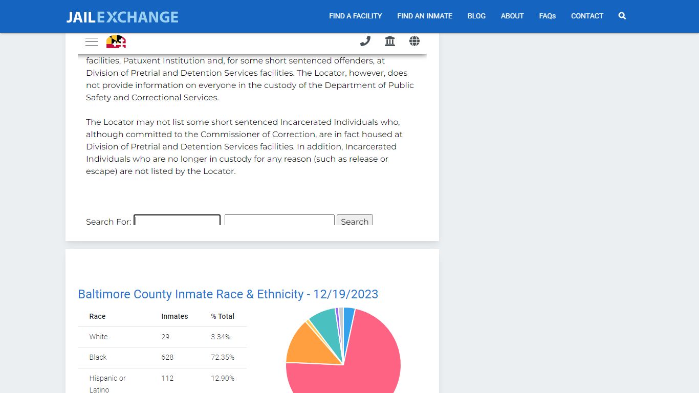 Baltimore County Detention Center Inmate Search - Jail Exchange